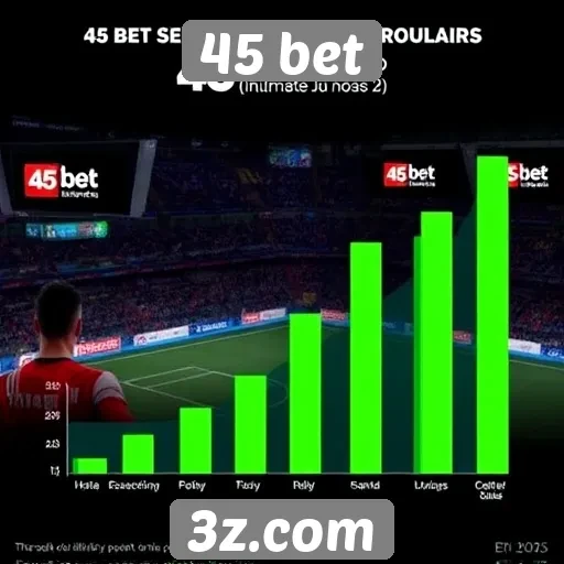 Estudo sobre a popularidade dos jogos ao vivo no 45 bet